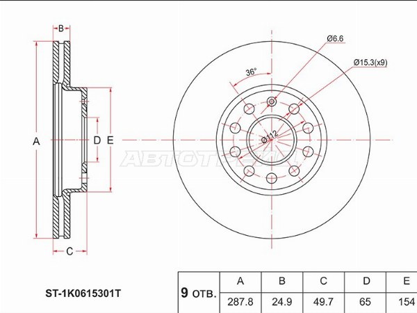 Диск тормозной (Перед) Audi A3 03-19  / Skoda Octavia 04-20  / Volkswagen Golf 03-19  / Jetta 05-  / Audi S3 08-16  / SEAT Altea 04-15  / Leon 05-15  / Toledo 04-09  / Skoda Superb 02-15  / Yeti 09-18  / Volkswagen Beetle 11-19  / Caddy 03-20  / Eos 06-15  / Golf Plus (SAT: ST-1K0615301T)